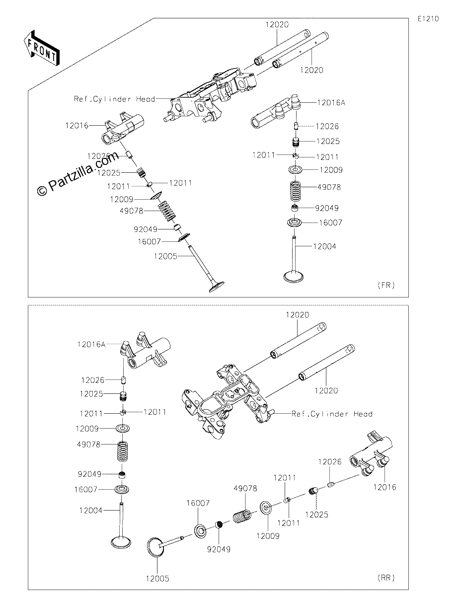 Diagrama de VALVE S