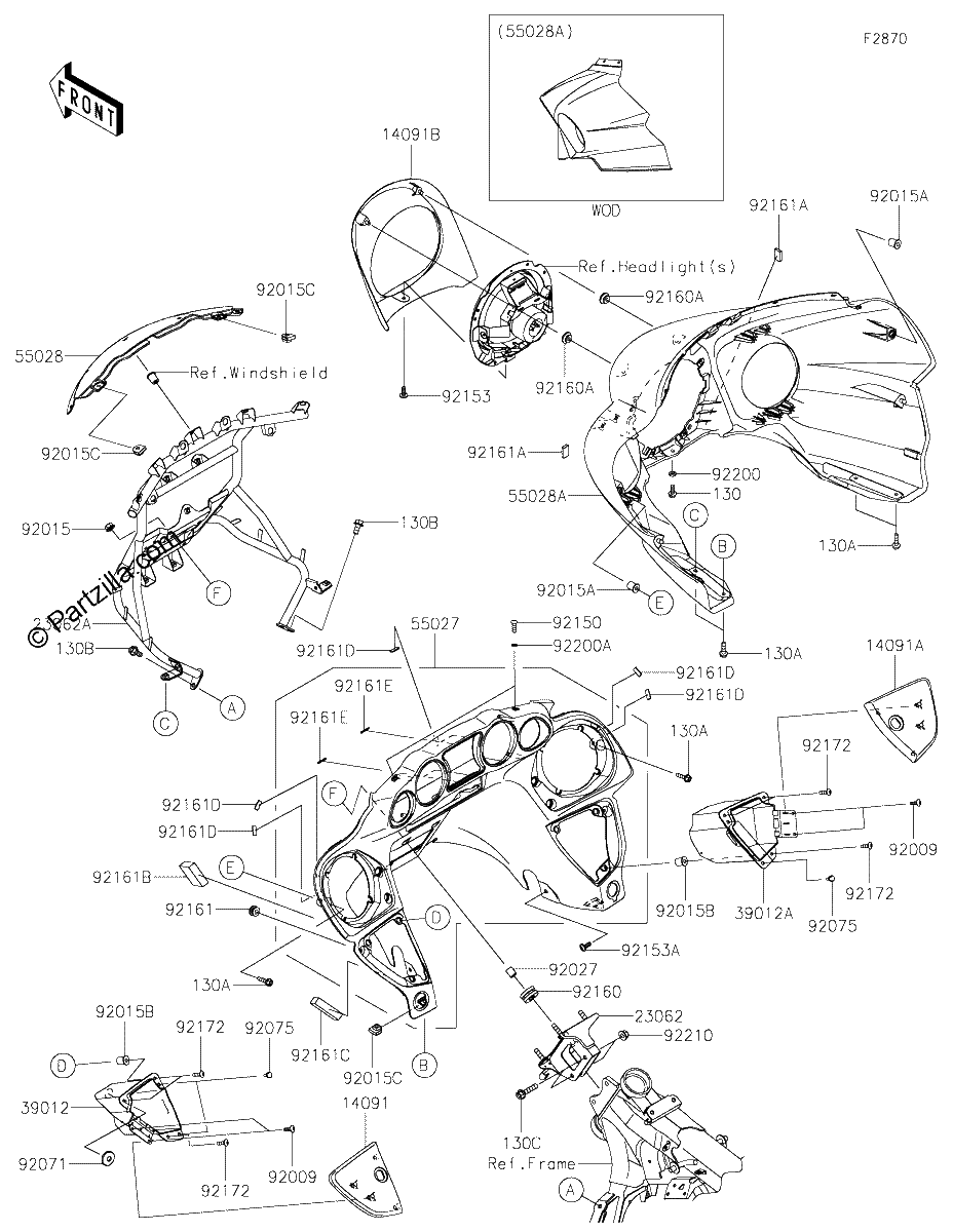 Diagrama de COWLING
