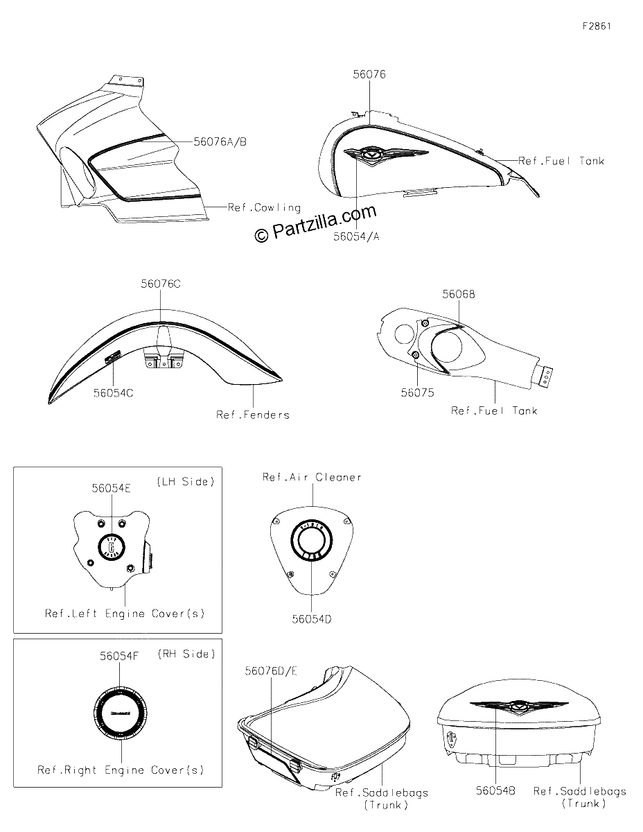 Diagrama de DECALS