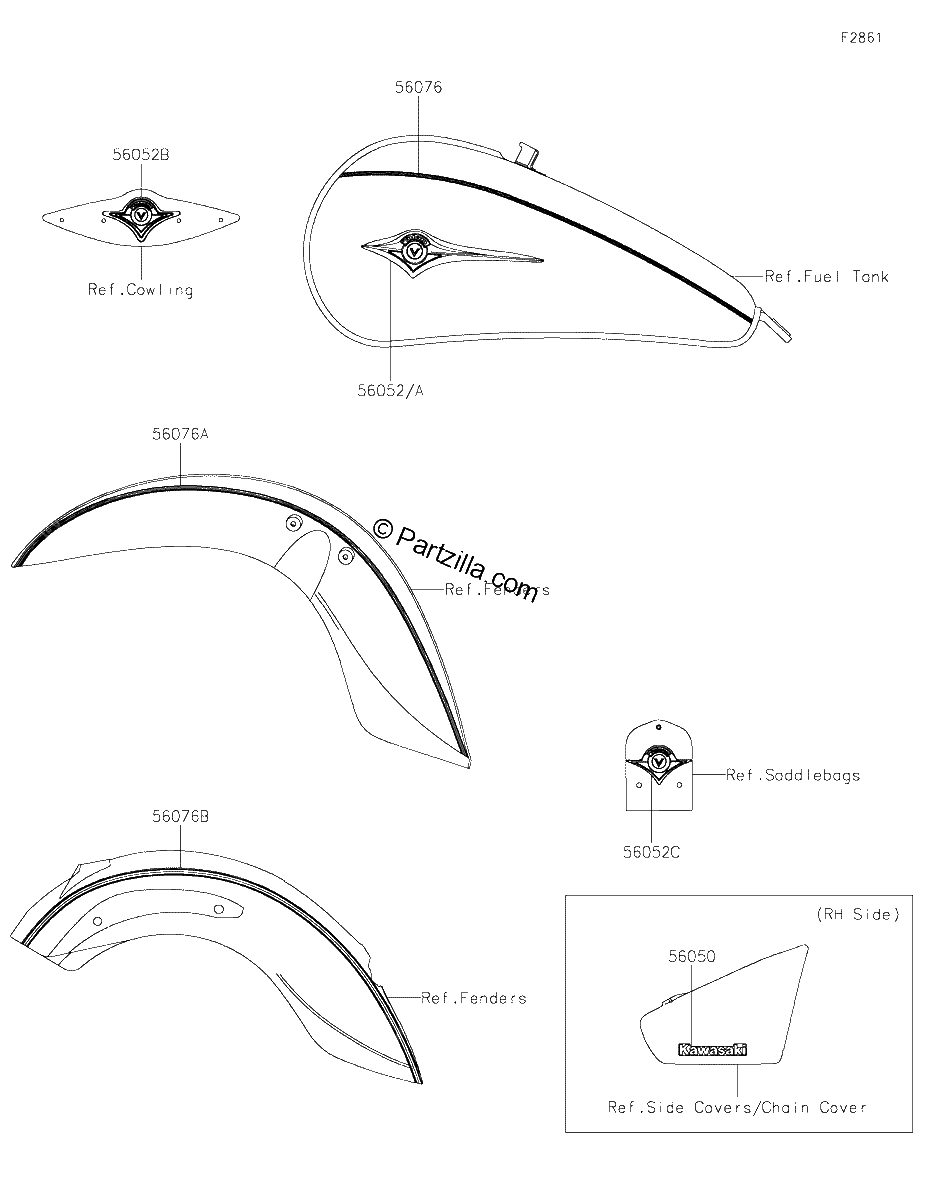 Diagrama de DECALS