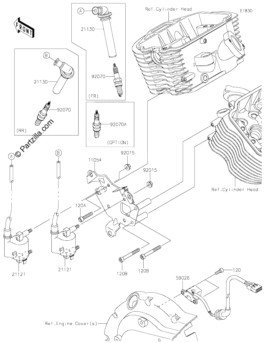 Diagrama de IGNITION SYSTEM