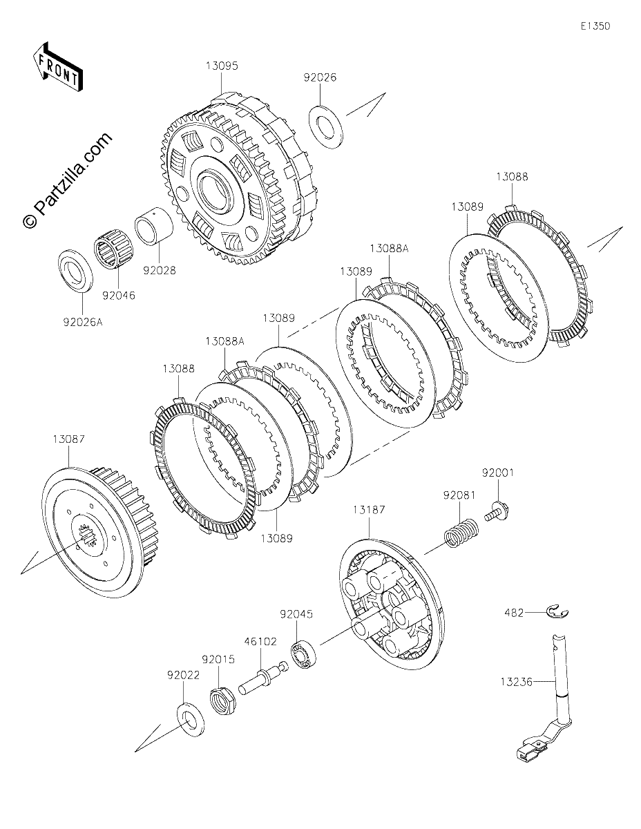 Diagrama de CLUTCH