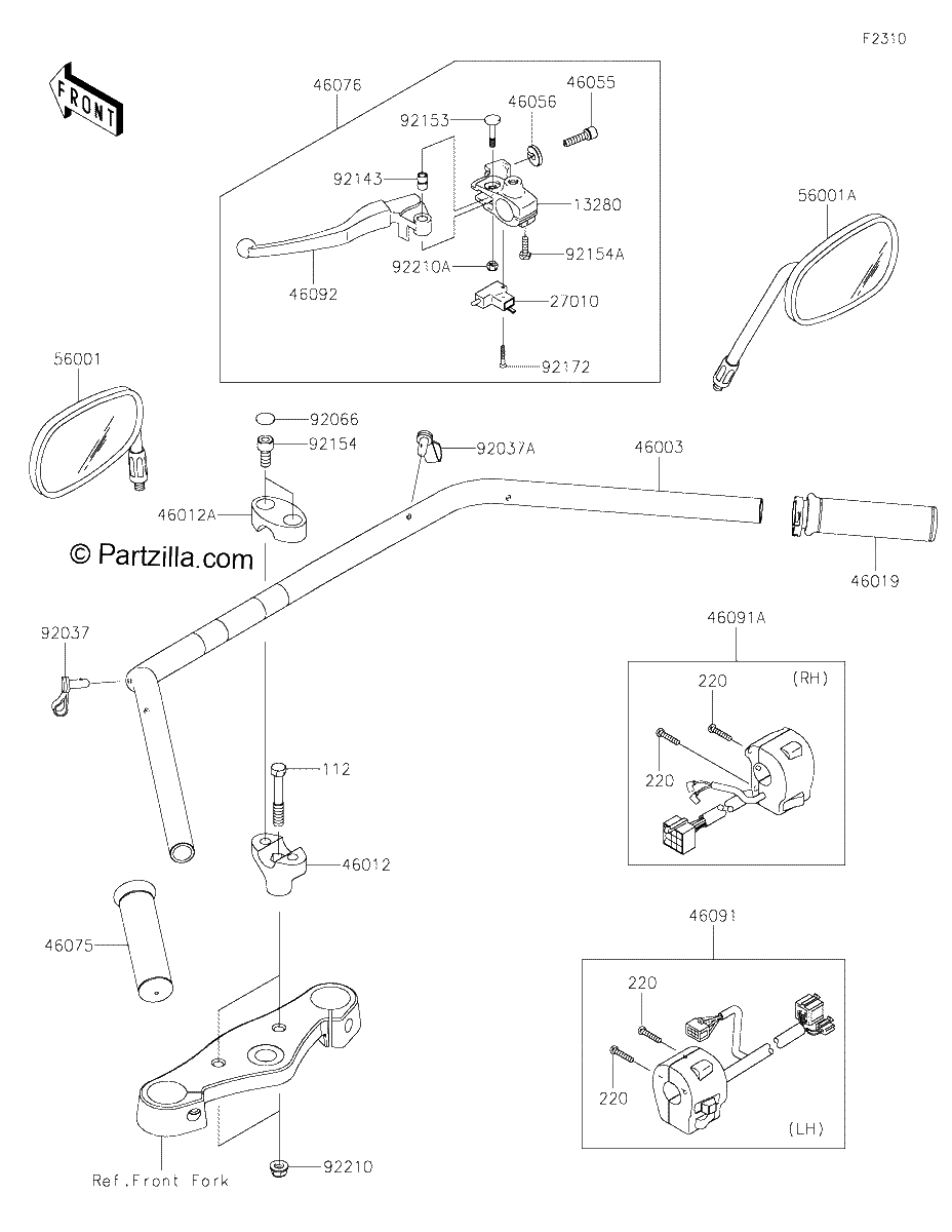 Diagrama de HANDLEBAR