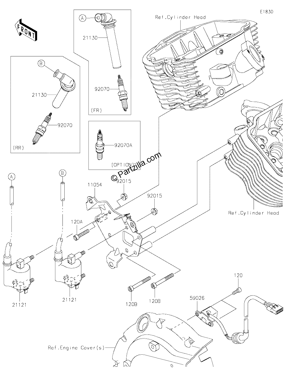Diagrama de IGNITION SYSTEM