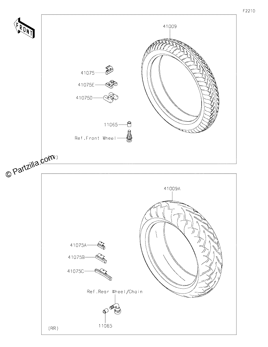 Diagrama de TIRES