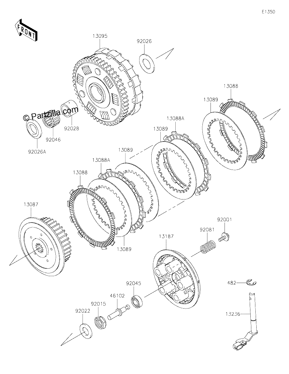 Diagrama de CLUTCH
