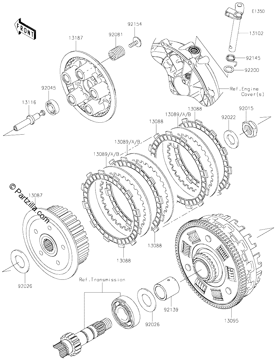 Diagrama de CLUTCH