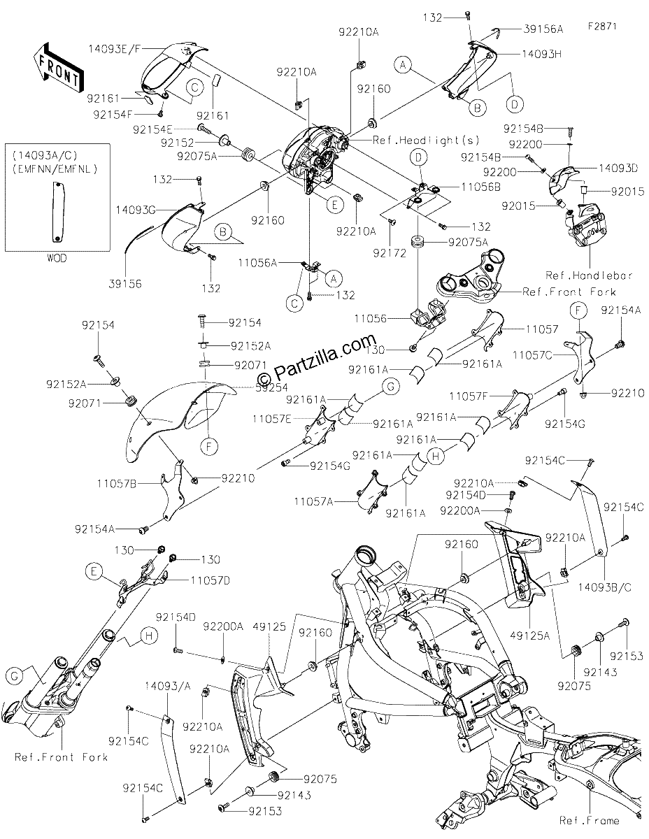 Diagrama de COWLING