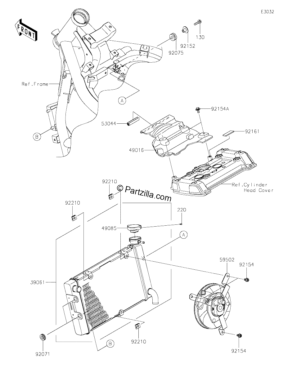 Diagrama de RADIATOR