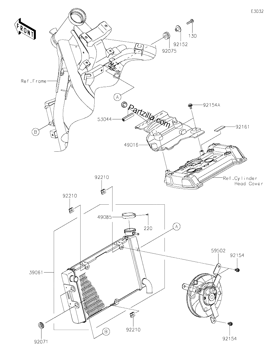 Diagrama de RADIATOR