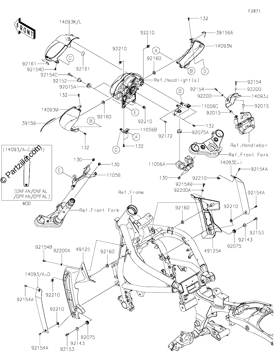 Diagrama de COWLING