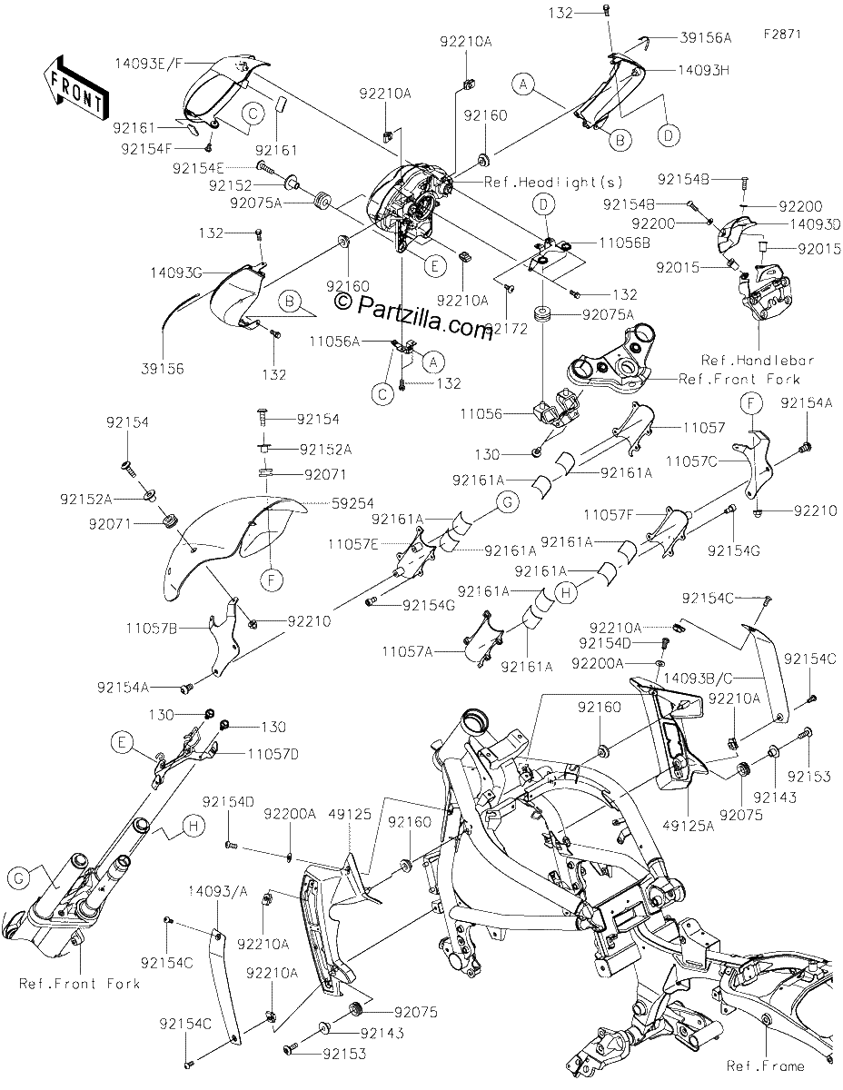 Diagrama de COWLING