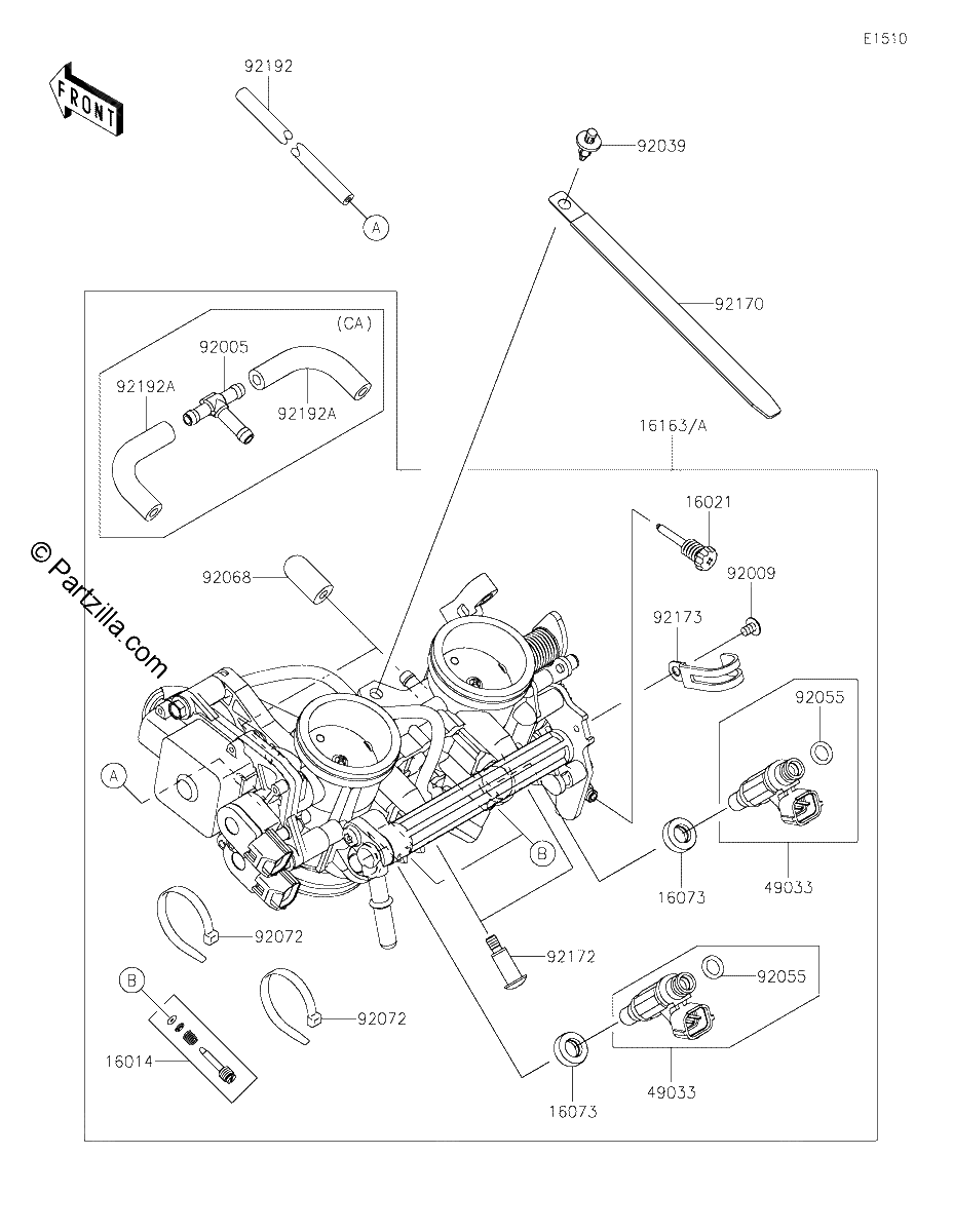 Diagrama de THROTTLE