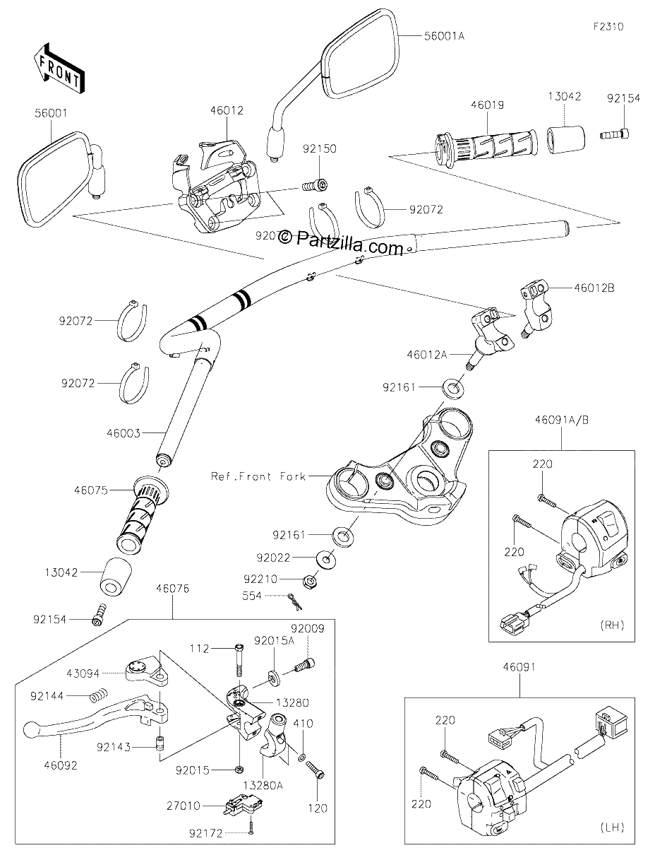Diagrama de HANDLEBAR