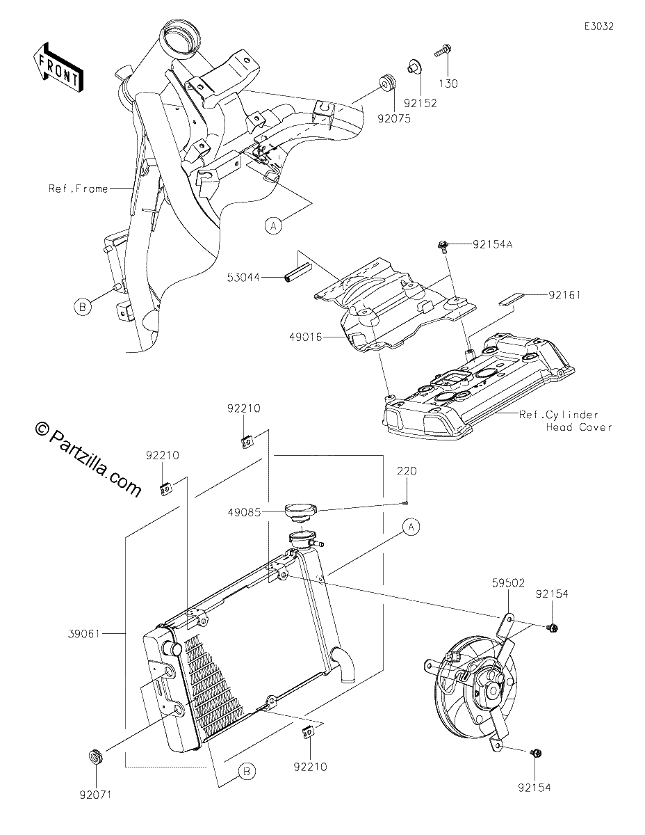 Diagrama de RADIATOR