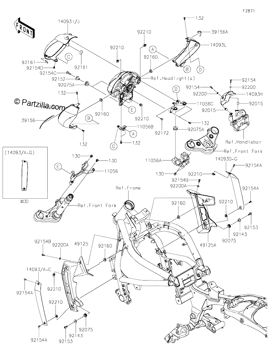 Diagrama de COWLING