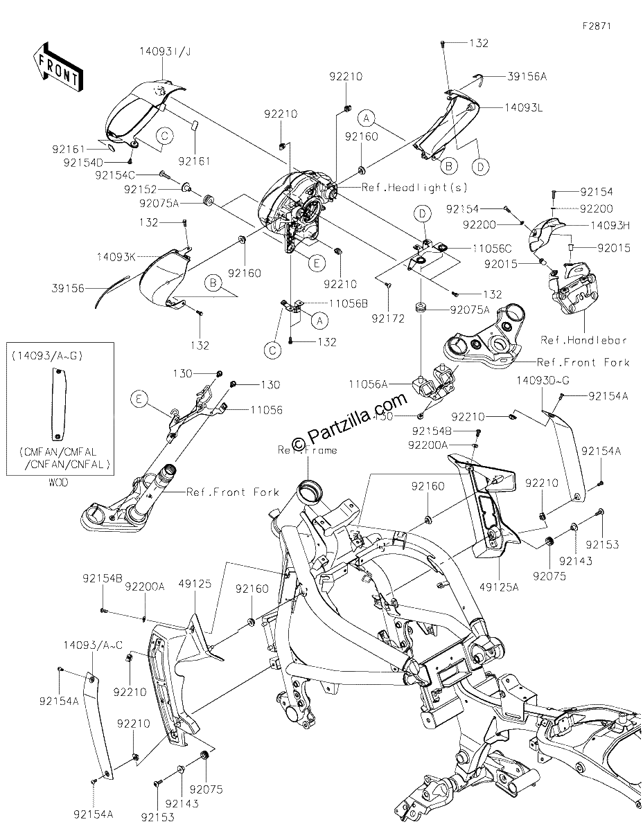 Diagrama de COWLING