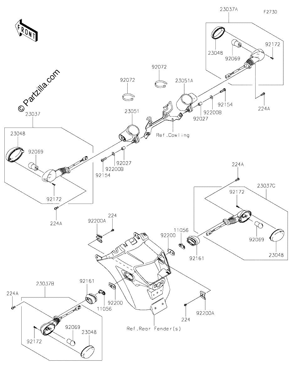 Diagrama de TURN SIGNALS