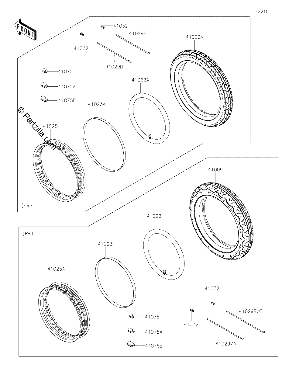Diagrama de TIRES