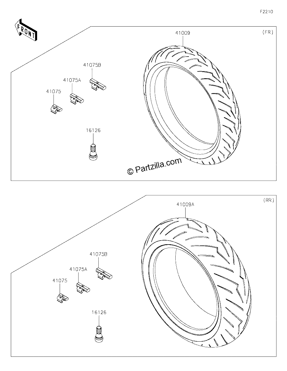 Diagrama de TIRES