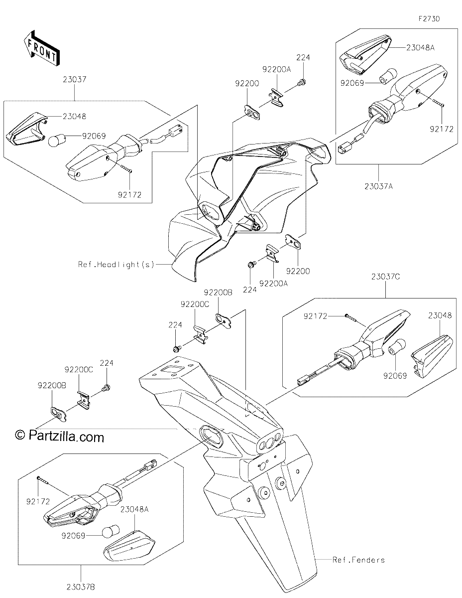 Diagrama de TURN SIGNALS