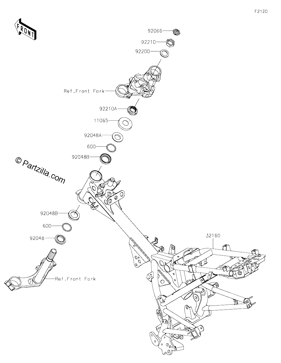 Diagrama de FRAME