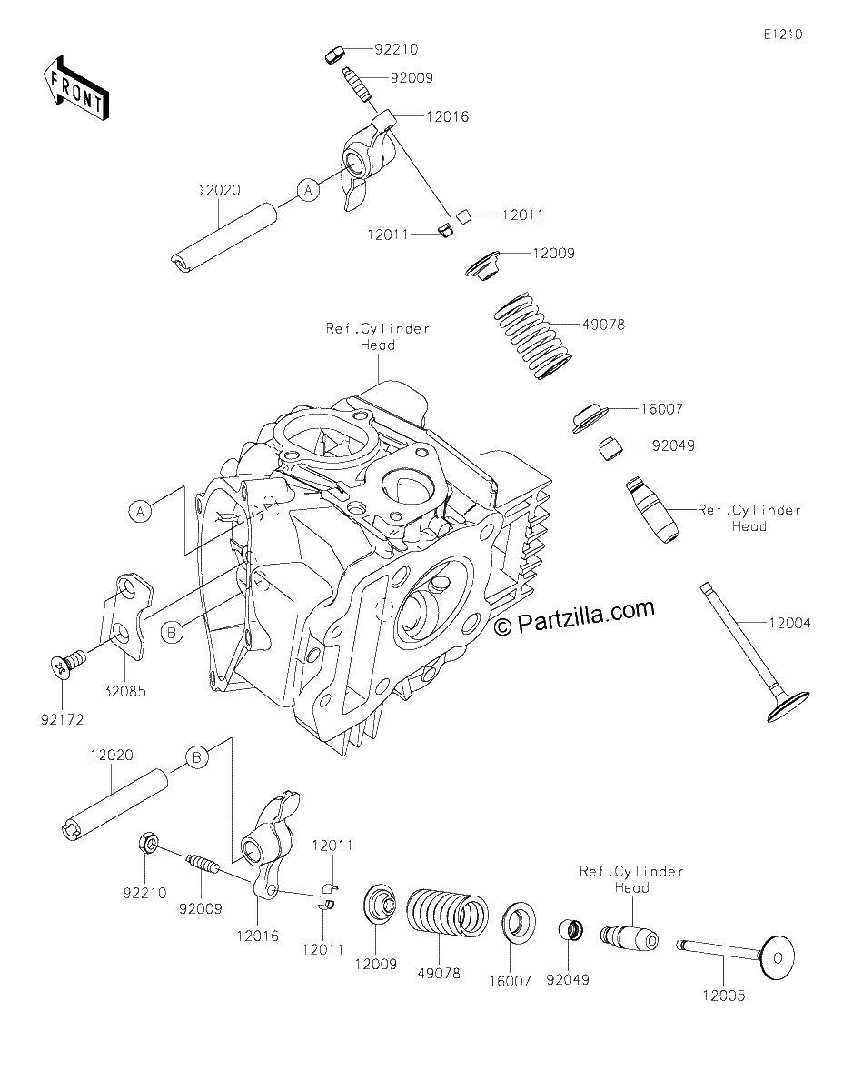 Diagrama de VALVE S