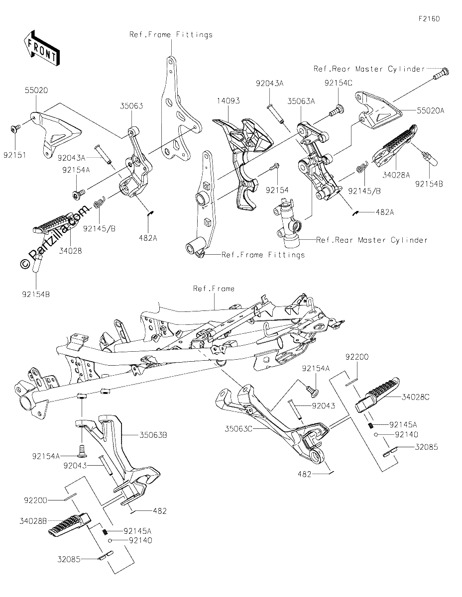 Diagrama de FOOTRESTS