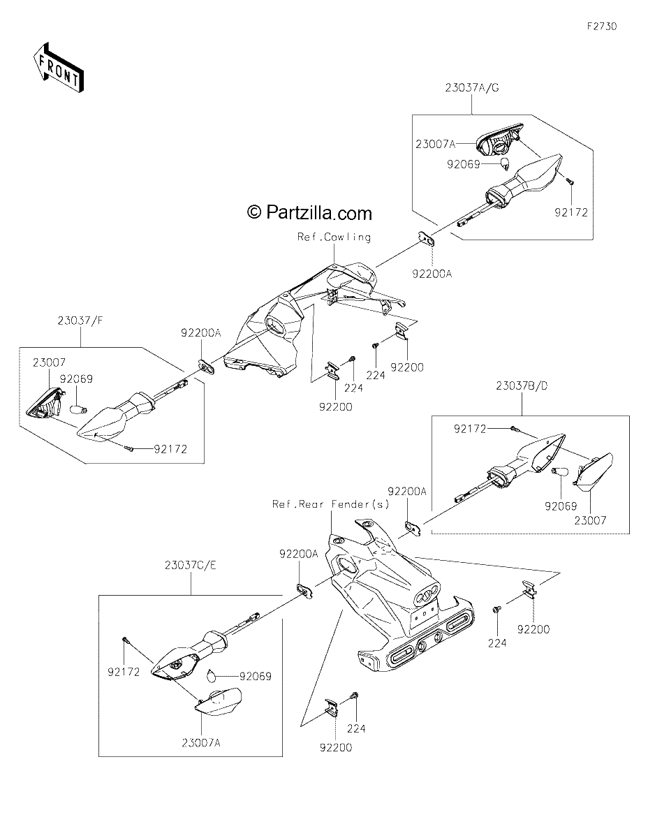 Diagrama de TURN SIGNALS