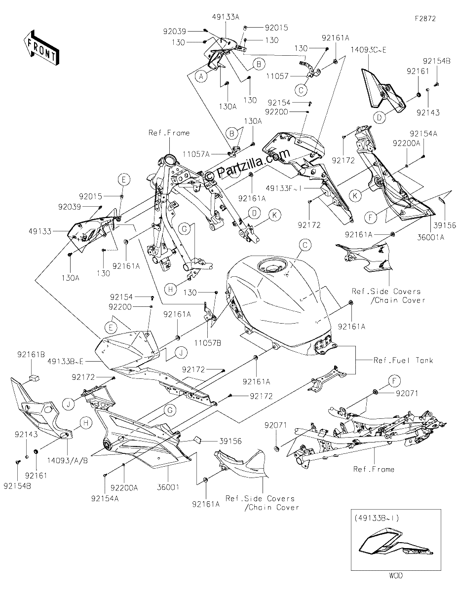 Diagrama de COWLING LOWERS