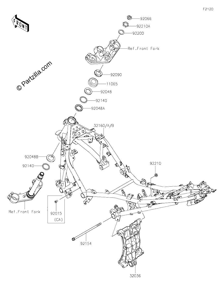 Diagrama de FRAME DMFNN DPFNN DRFNN