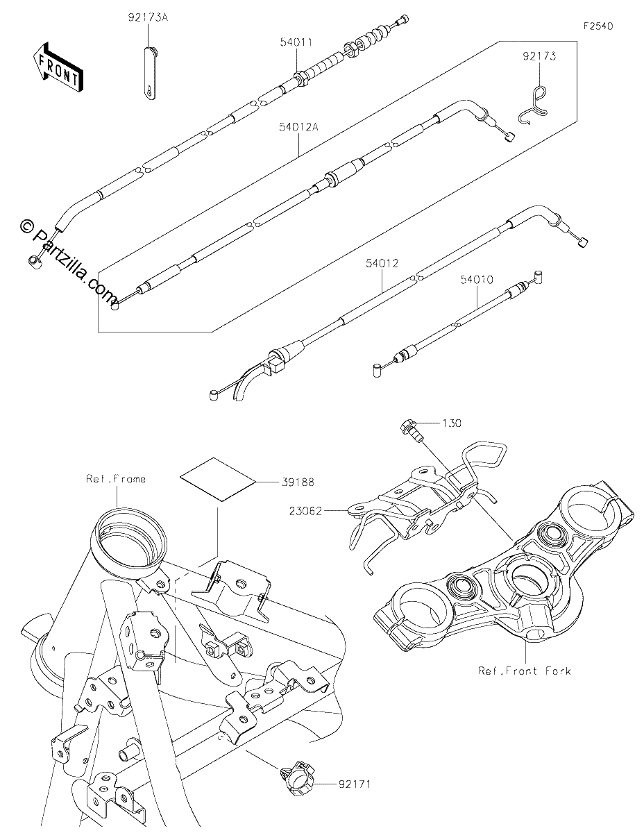 Diagrama de CABLES