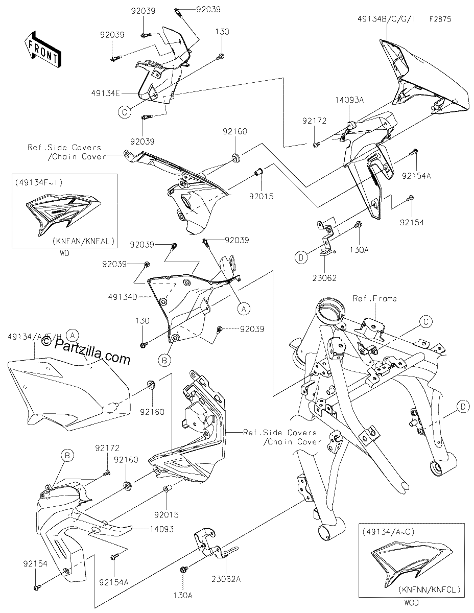 Diagrama de SHROUD