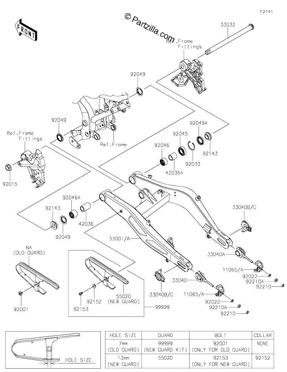 Diagrama de SWINGARM