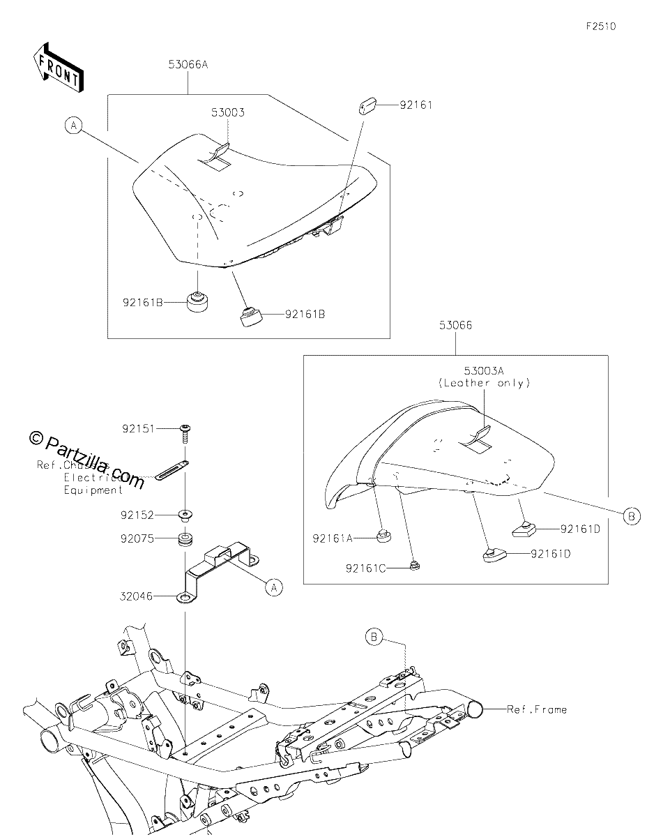 Diagrama de SEAT