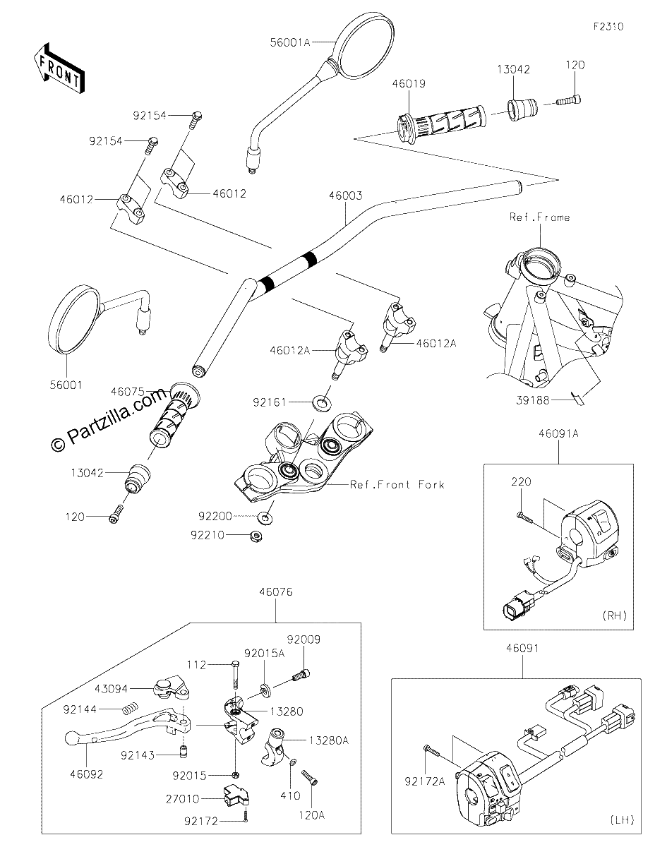 Diagrama de HANDLEBAR