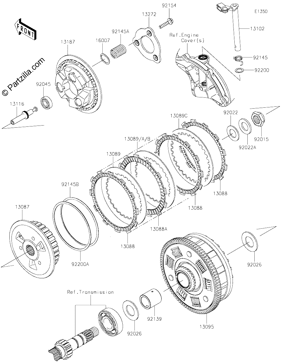Diagrama de CLUTCH