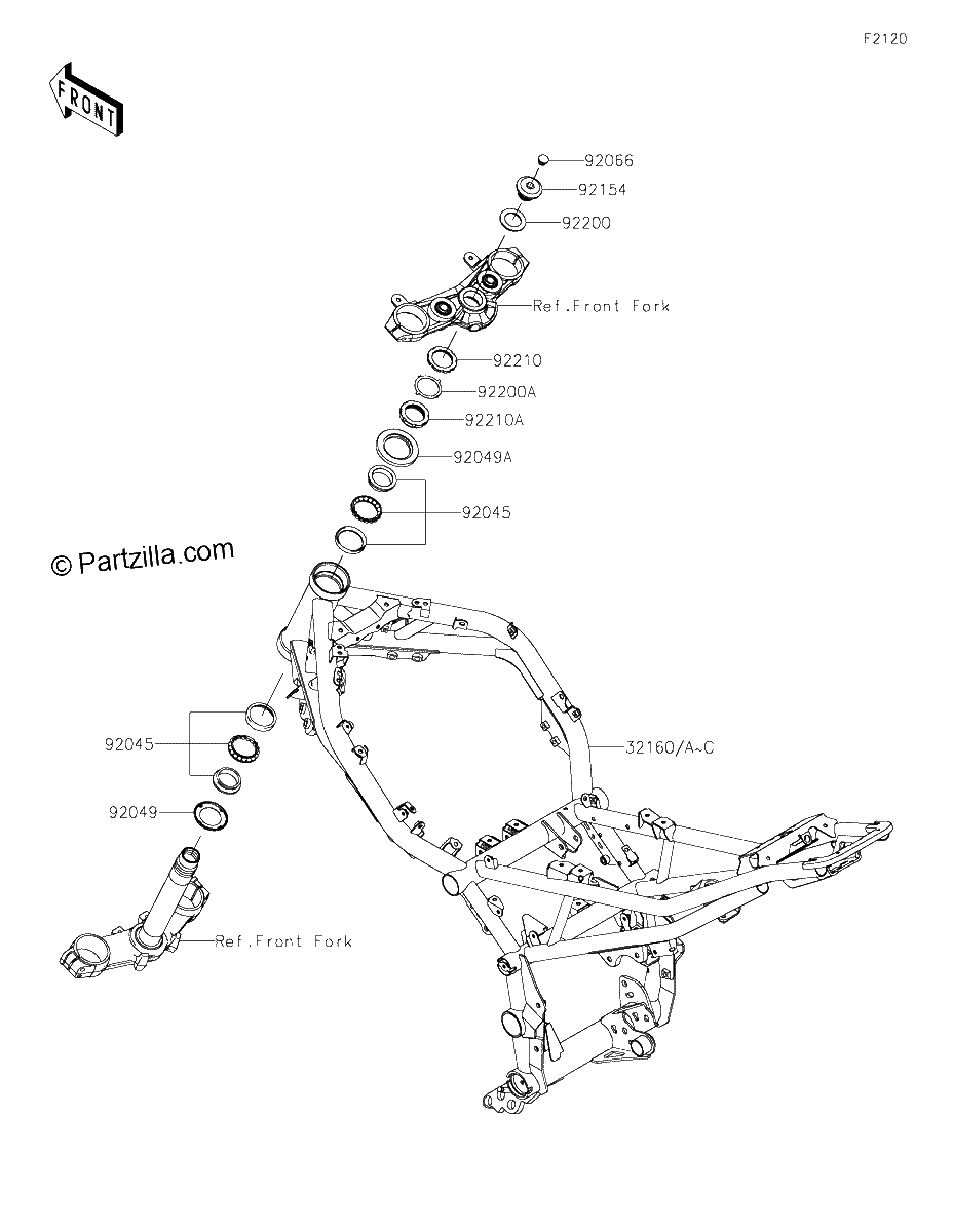 Diagrama de FRAME