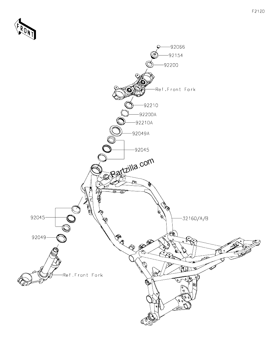 Diagrama de FRAME