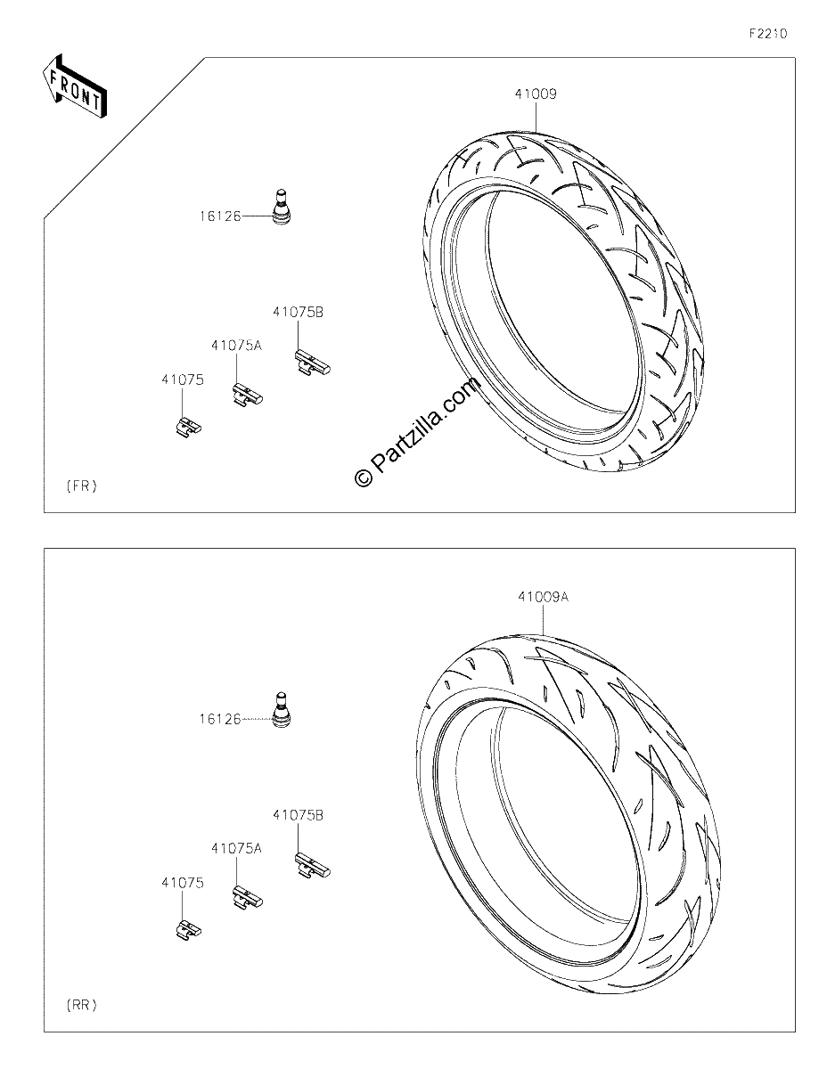 Diagrama de TIRES