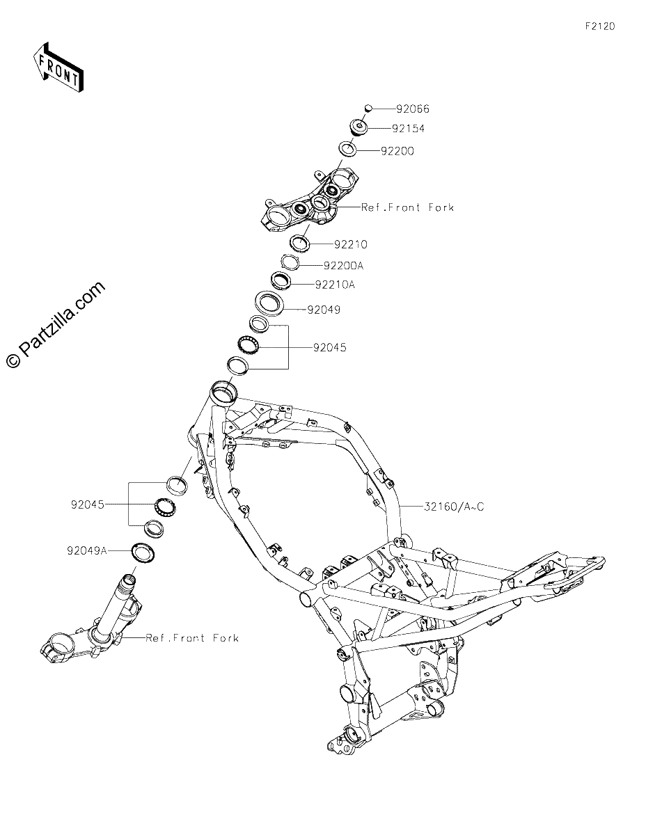 Diagrama de FRAME
