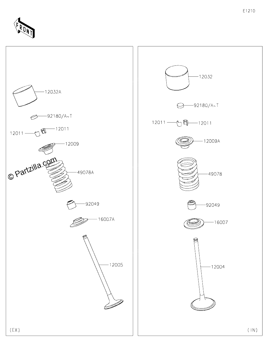 Diagrama de VALVE S