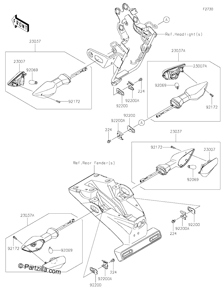Diagrama de TURN SIGNALS
