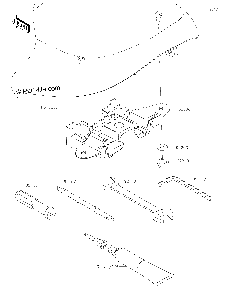 Diagrama de OWNER S TOOLS