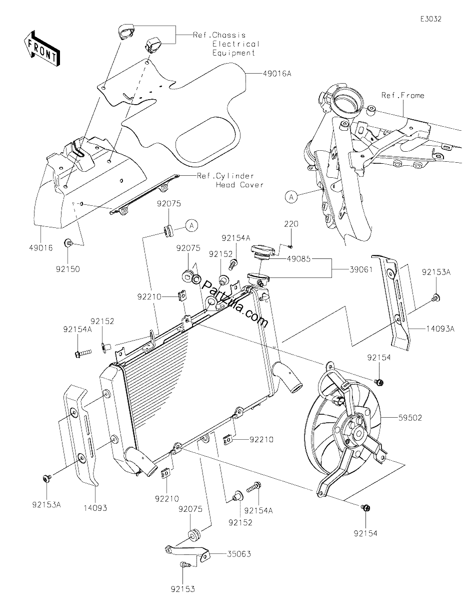 Diagrama de RADIATOR