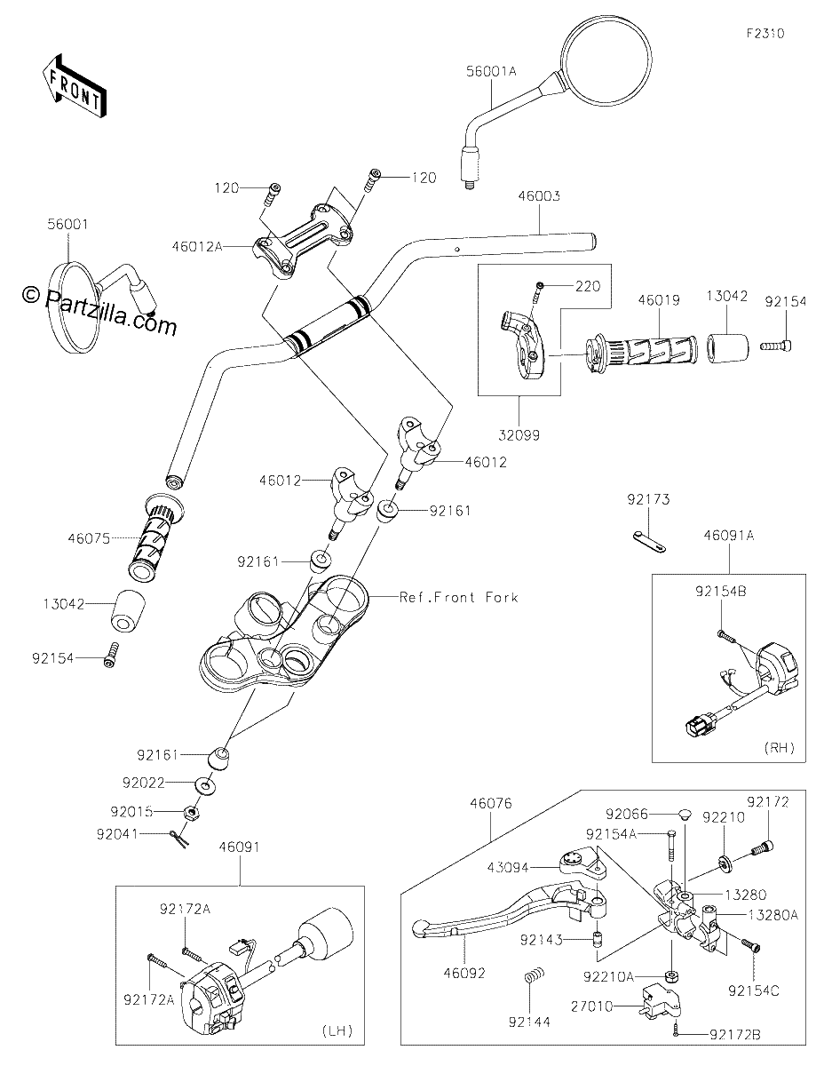 Diagrama de HANDLEBAR