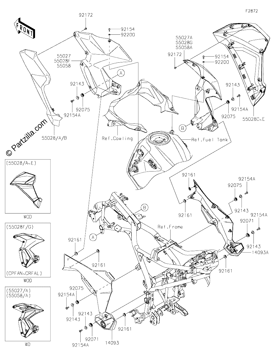 Diagrama de COWLING LOWERS