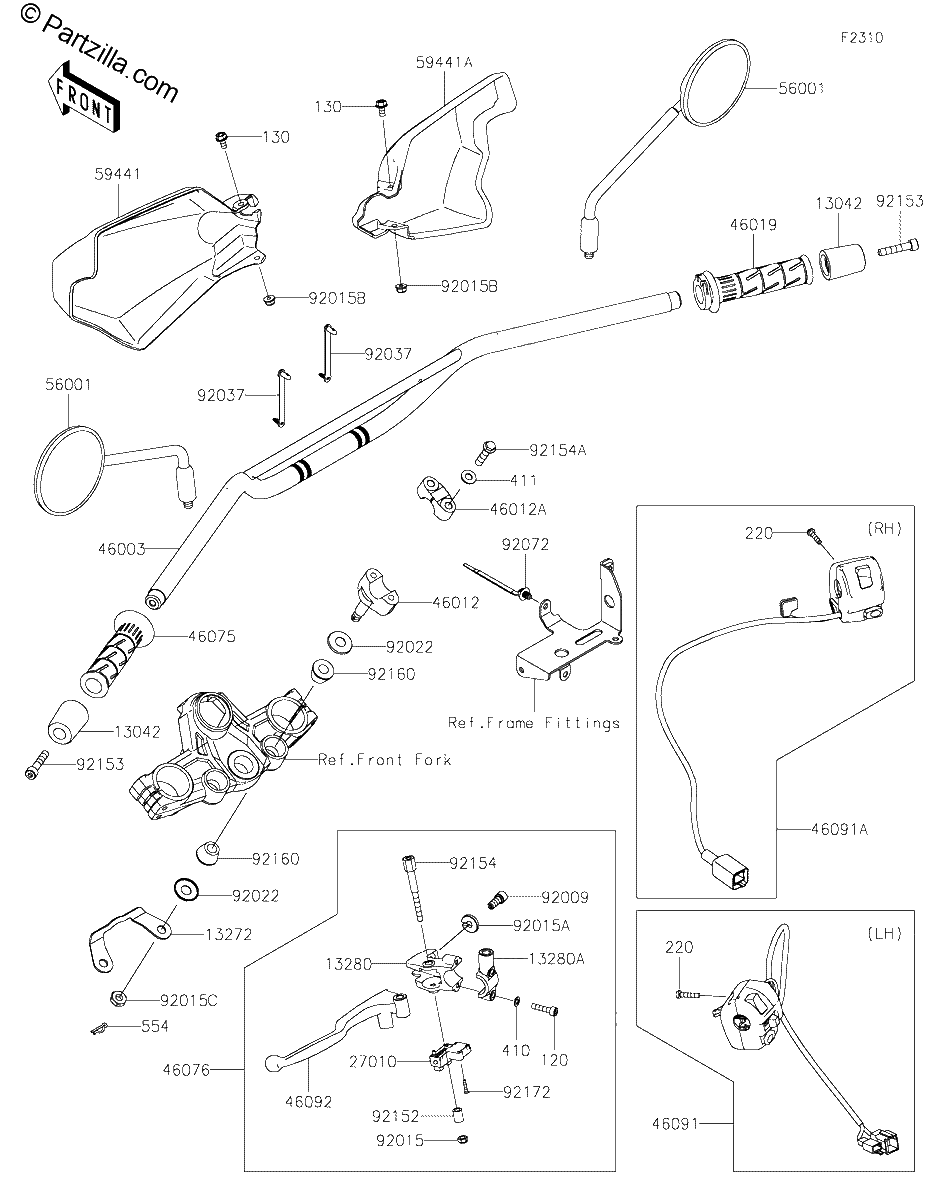 Diagrama de HANDLEBAR