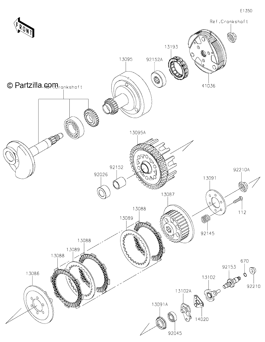 Diagrama de CLUTCH