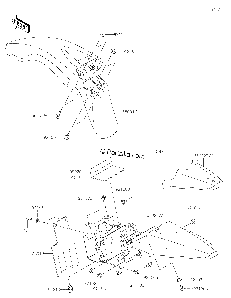 Diagrama de FENDERS